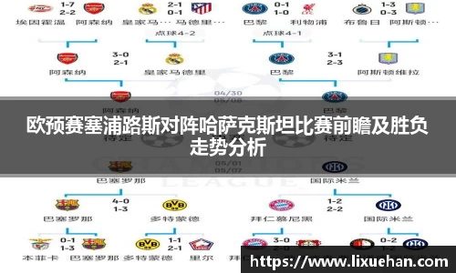 欧预赛塞浦路斯对阵哈萨克斯坦比赛前瞻及胜负走势分析
