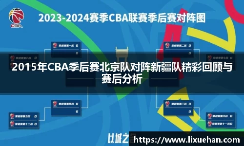 2015年CBA季后赛北京队对阵新疆队精彩回顾与赛后分析