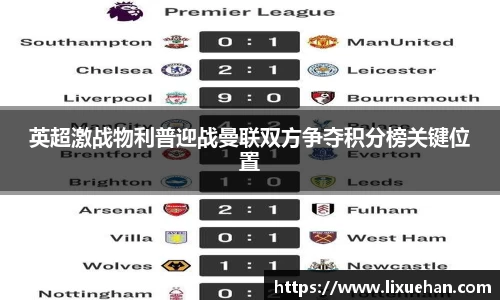 英超激战物利普迎战曼联双方争夺积分榜关键位置
